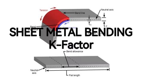 k&r sheet metal|k meaning slang.